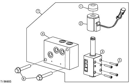 john deere 325 skid steer parking brake problems|jd skid steer troubleshooting chart.